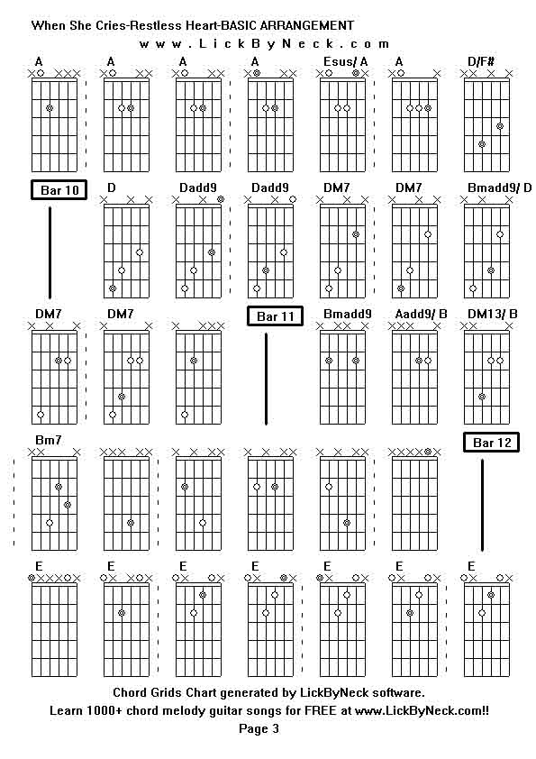 Chord Grids Chart of chord melody fingerstyle guitar song-When She Cries-Restless Heart-BASIC ARRANGEMENT,generated by LickByNeck software.